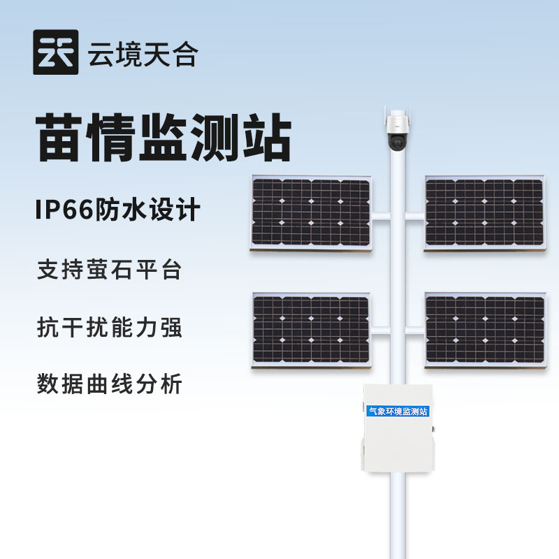 苗情生態自動監測系統，幫你實時看苗情、管農田
